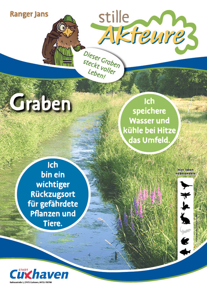 Plakat zum Thema Graben